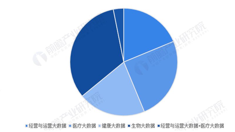 慢性病调理与康复：从科学出发，走出误区**